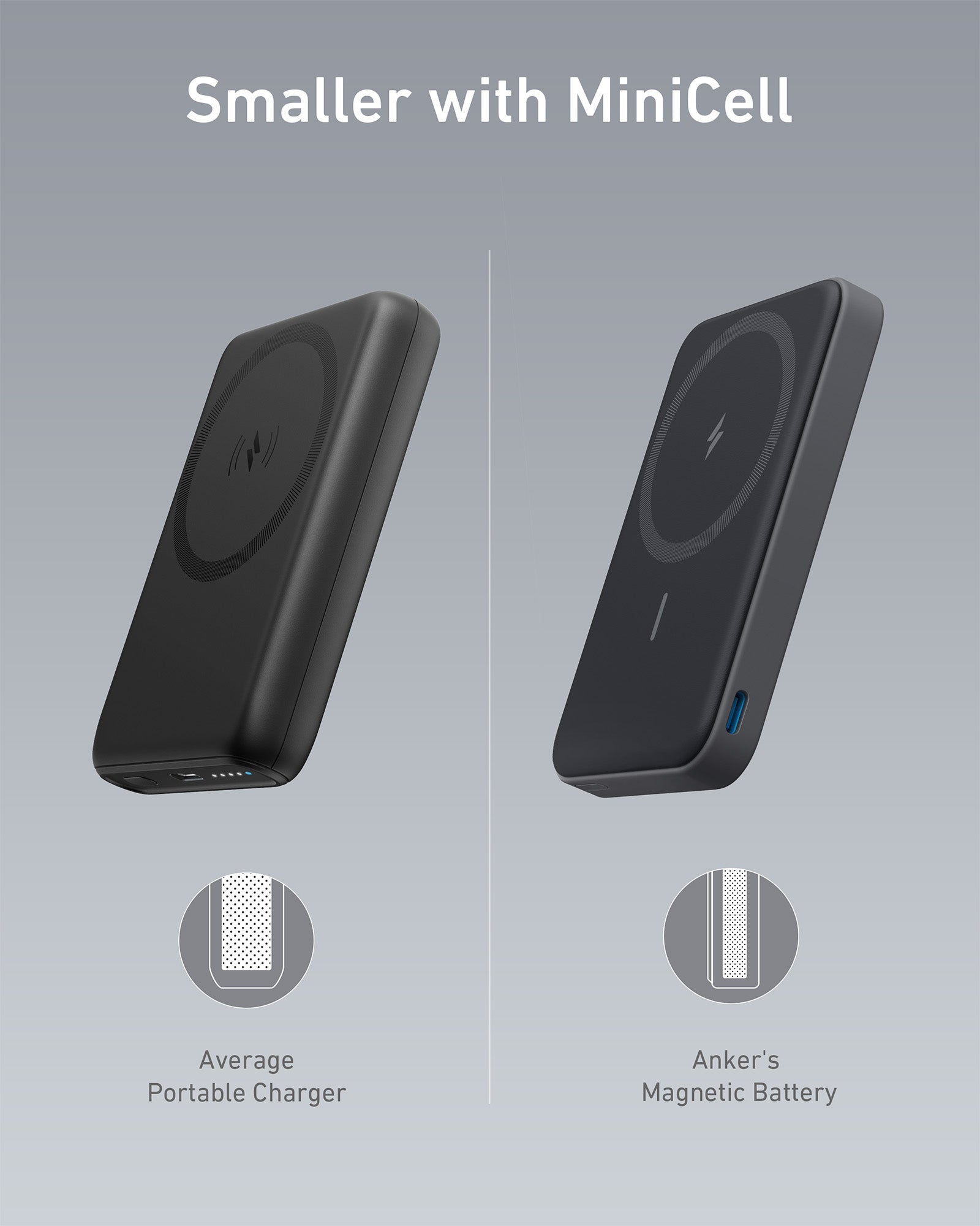 Anker <b>622</b> Magnetic Battery (MagGo)