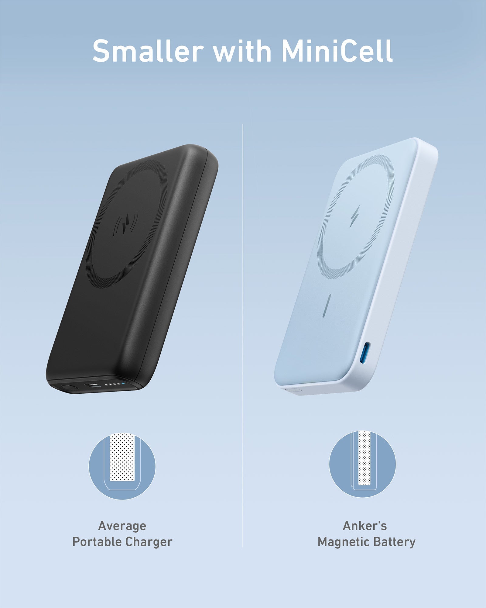 Anker <b>622</b> Magnetic Battery (MagGo)