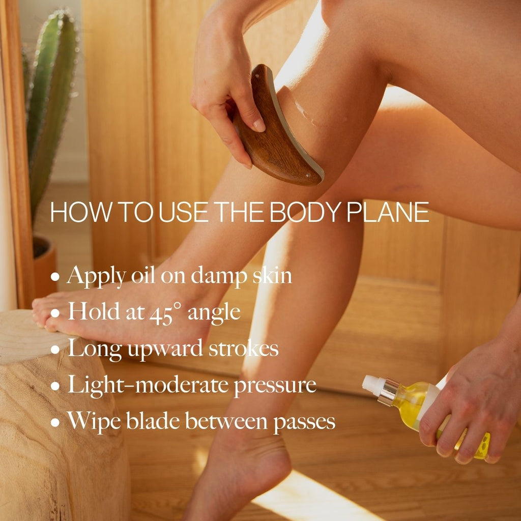 Body Plane