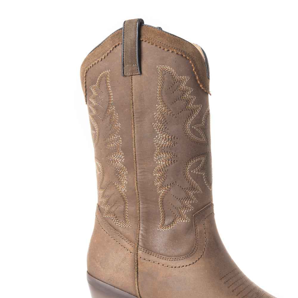 Formidable Boots
