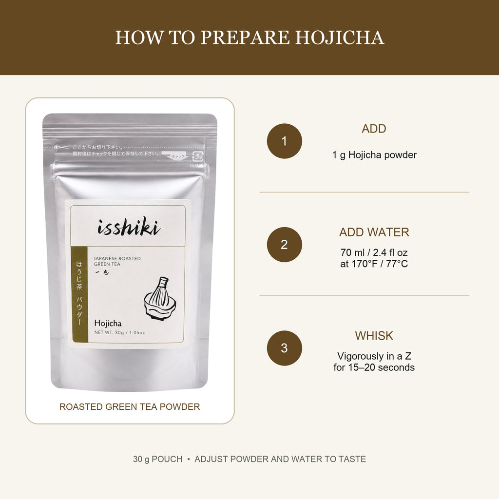 Hojicha Blend Matcha
